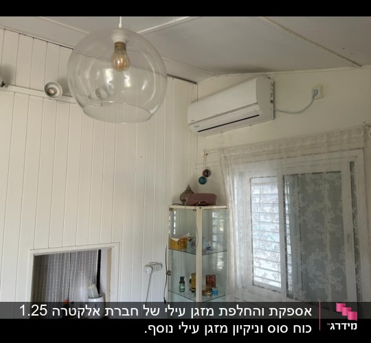 מזגן מותקן על קיר לבן בחדר